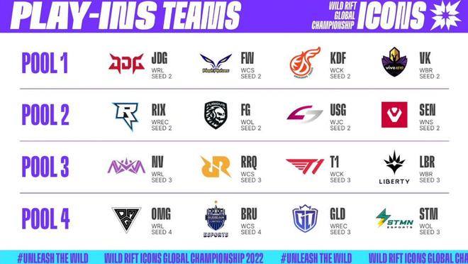 作为本赛季 作为本赛季