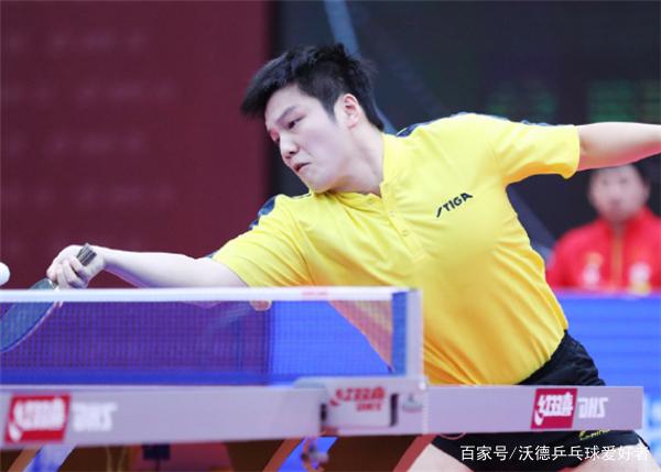 策略优化 策略优化