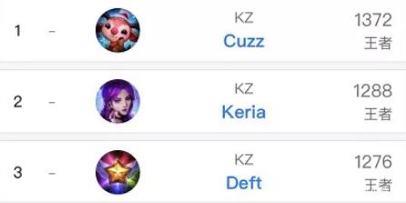 它还在续写 它还在续写