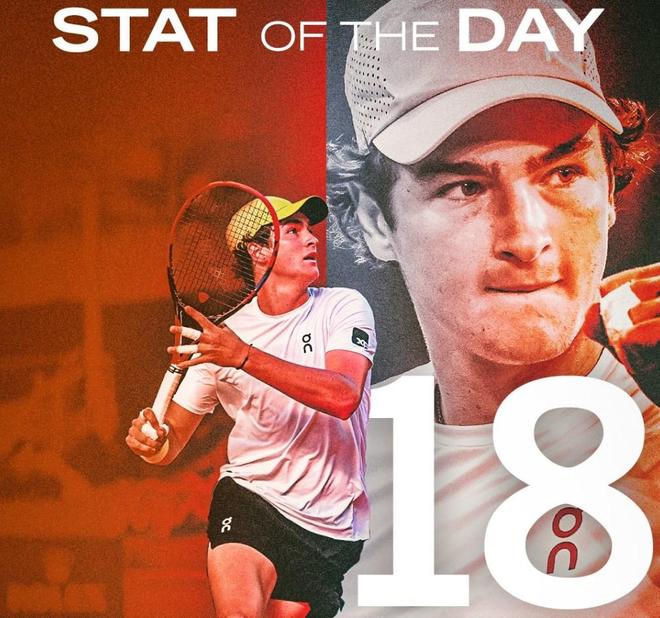 深受尊敬的 深受尊敬的