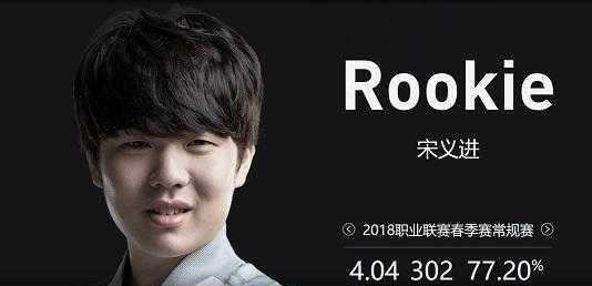 是否清晰且