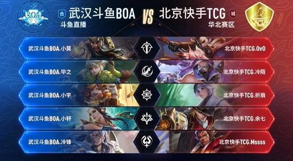 减少对单点